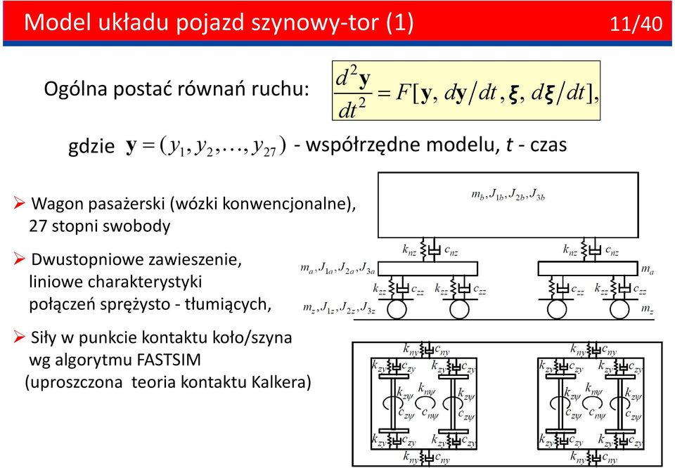 konwencjonalne), 27 stopni swobody Dwustopniowe zawieszenie, liniowe charakterystyki połączeń