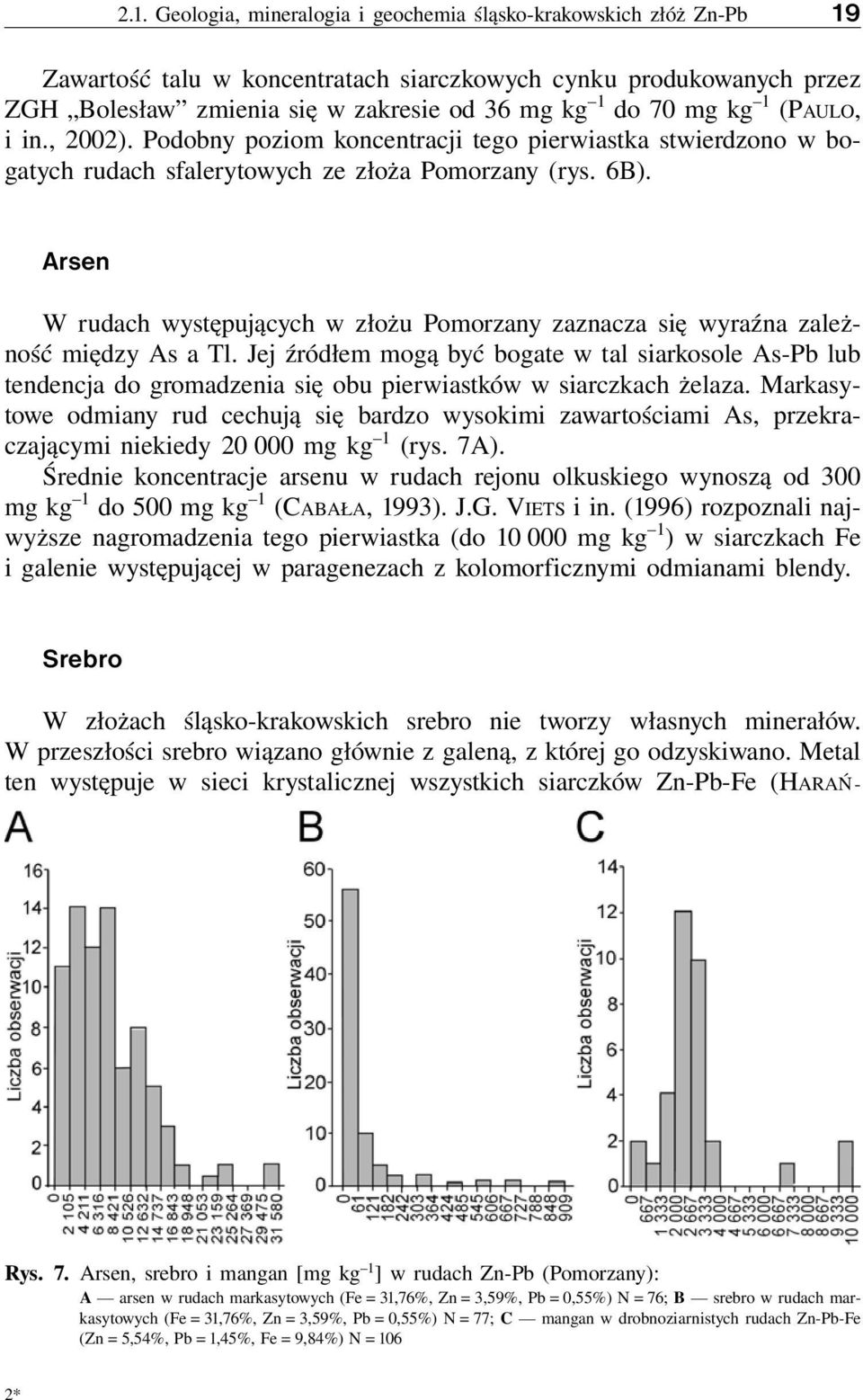 Arsen W rudach występujących w złożu Pomorzany zaznacza się wyraźna zależność między As a Tl.