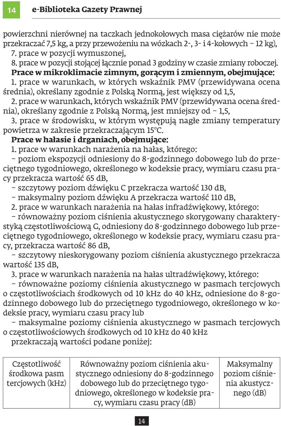 prace w warunkach, w których wskaźnik PMV (przewidywana ocena średnia), określany zgodnie z Polską Normą, jest większy od 1,5, 2.