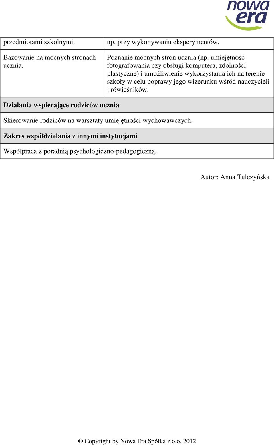 poprawy jego wizerunku wśród nauczycieli i rówieśników.