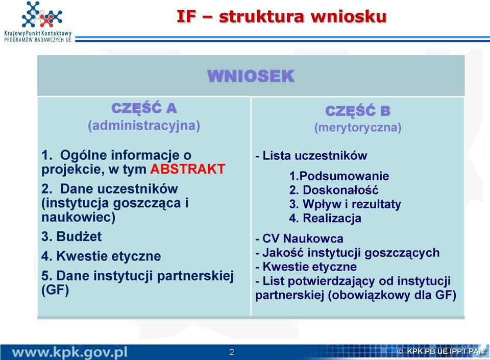 Dane instytucji partnerskiej (GF) CZĘŚĆ B (merytoryczna) - Lista uczestników 1.Podsumowanie 2. Doskonałość 3.