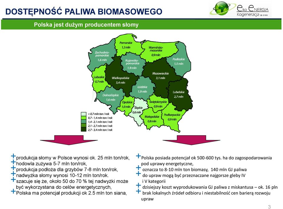 +szacuje się że, około 50 do 70 % tej nadwyżki może być wykorzystana do celów energetycznych, +Polska ma potencjał produkcji ok 2.