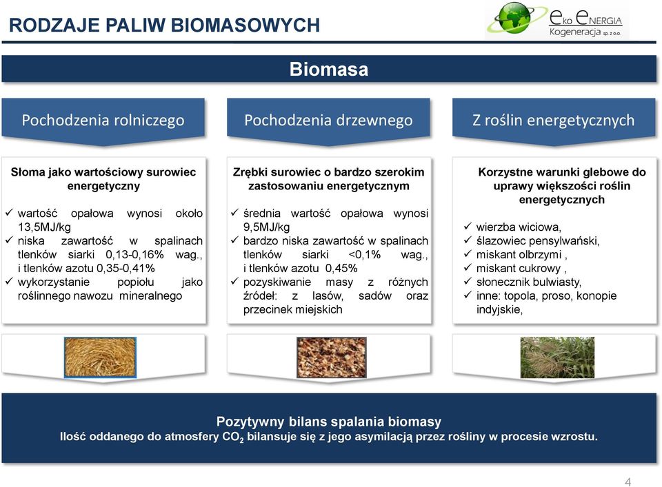 , i tlenków azotu 0,35-0,41% wykorzystanie popiołu jako roślinnego nawozu mineralnego Zrębki surowiec o bardzo szerokim zastosowaniu energetycznym średnia wartość opałowa wynosi 9,5MJ/kg bardzo niska