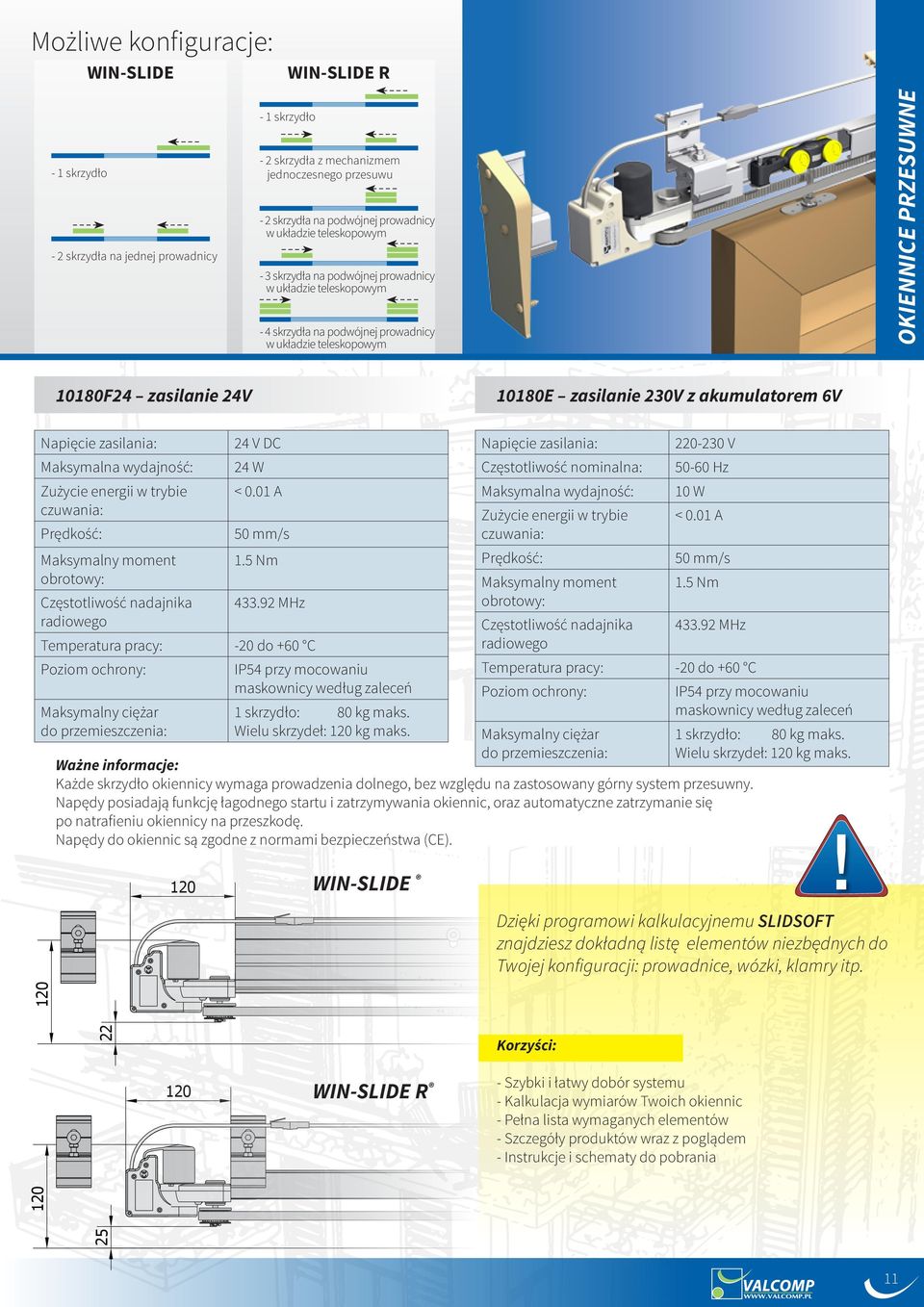 230V z akumulatorem 6V Napięcie zasilania: 24 V DC Maksymalna wydajność: 24 W Zużycie energii w trybie < 0.01 A czuwania: Prędkość: 50 mm/s Maksymalny moment 1.