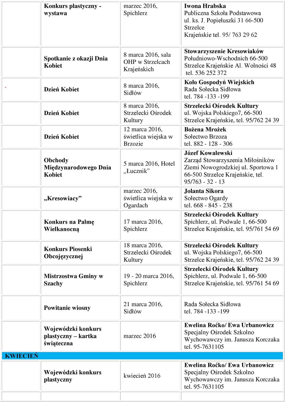 536 252 372 ` Dzień Kobiet 8 marca 2016, Sidłów Koło Gospodyń Wiejskich Rada Sołecka Sidłowa tel. 784-133 -199 Dzień Kobiet 8 marca 2016, Dzień Kobiet 12 marca 2016, Brzozie tel.