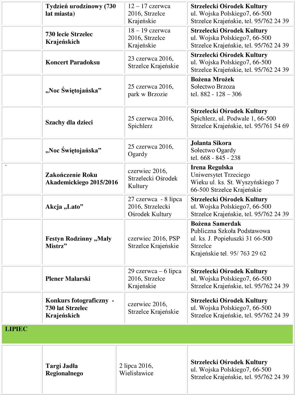 668-845 - 238 ` Zakończenie Roku Akademickiego 2015/2016 czerwiec 2016, 66-500 Akcja Lato 27 czerwca - 8 lipca 2016, Strzelecki Ośrodek Festyn Rodzinny Mały Mistrz czerwiec 2016, PSP Bożena Samerdak