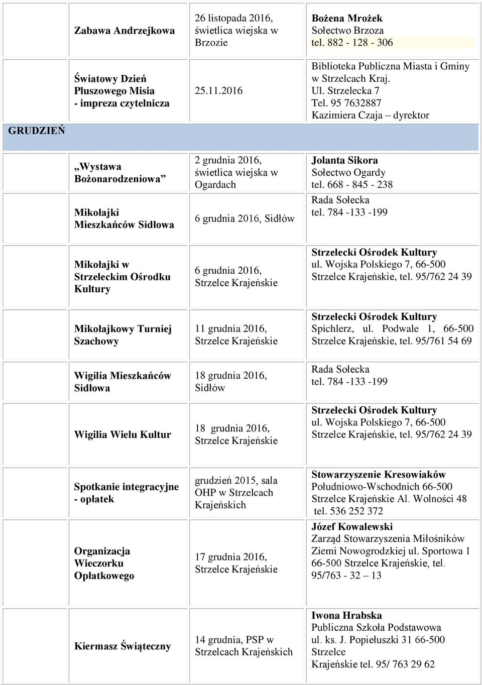 668-845 - 238 Rada Sołecka tel. 784-133 -199 Mikołajki w Strzeleckim Ośrodku 6 grudnia 2016, Mikołajkowy Turniej Szachowy 11 grudnia 2016,, tel.