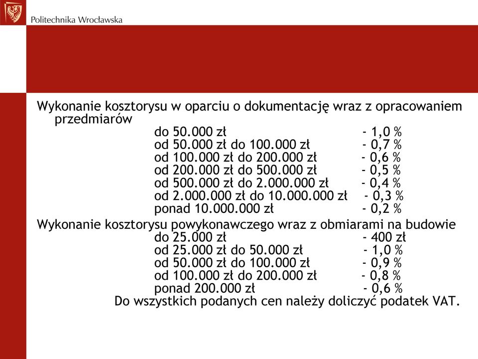 000.000 zł - 0,2 % Wykonanie kosztorysu powykonawczego wraz z obmiarami na budowie do 25.000 zł - 400 zł od 25.000 zł do 50.000 zł - 1,0 % od 50.