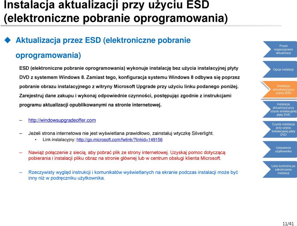 Zarejestruj dane zakupu i wykonaj odpowiednie czynności, postępując zgodnie z instrukcjami programu opublikowanymi na stronie internetowej. http://windowsupgradeoffer.