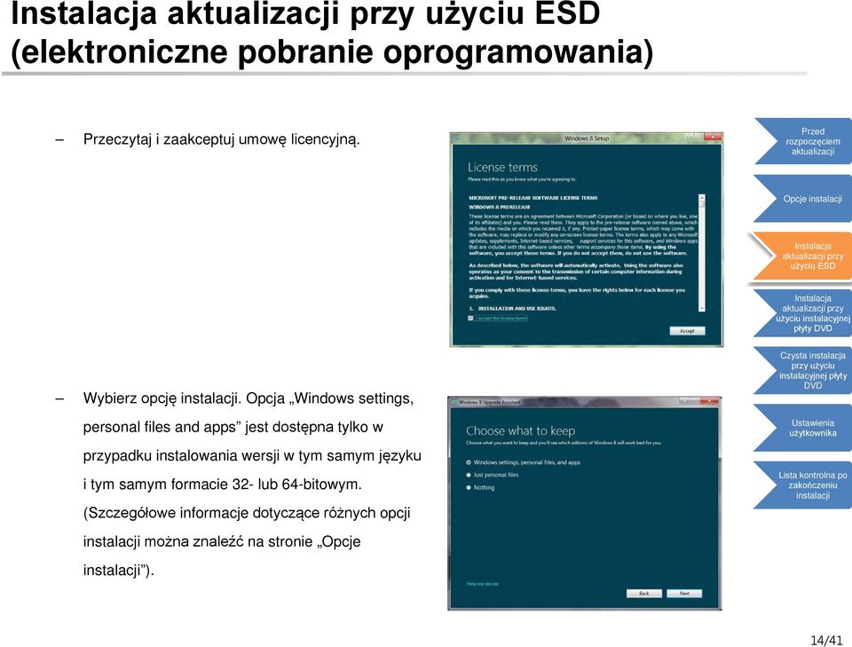 Opcja Windows settings, personal files and apps jest dostępna tylko w przypadku