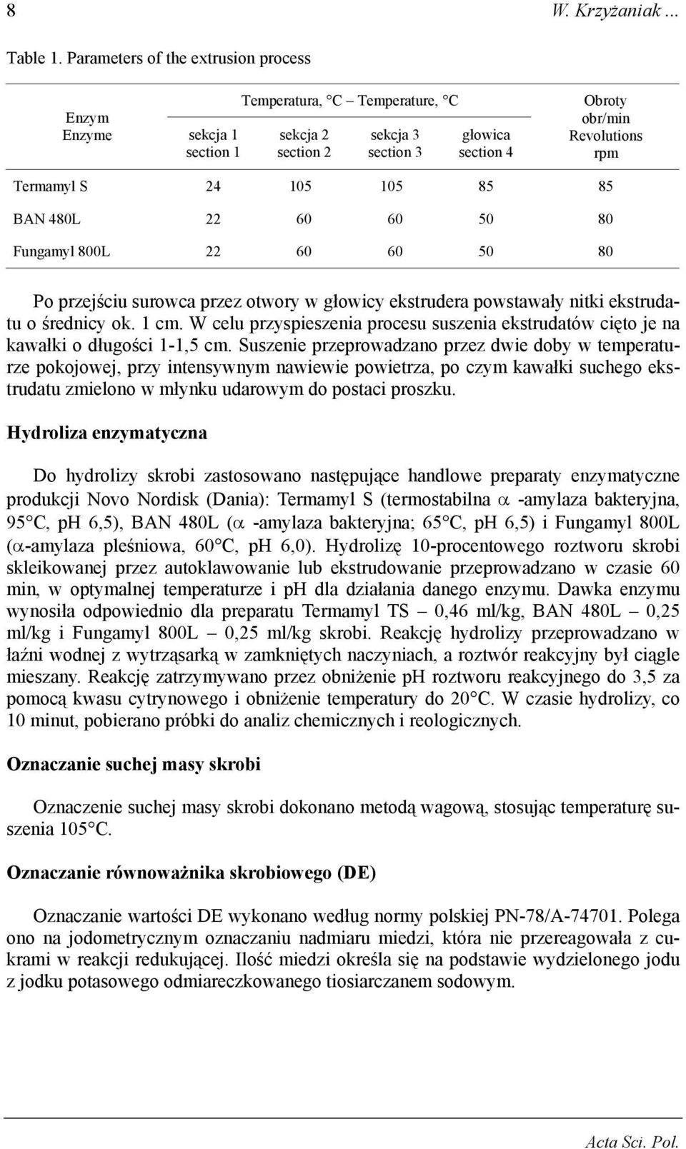 105 105 85 85 BAN 480L 22 60 60 50 80 Fungamyl 800L 22 60 60 50 80 Po przejściu surowca przez otwory w głowicy ekstrudera powstawały nitki ekstrudatu o średnicy ok. 1 cm.