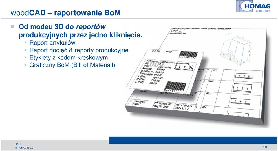 Raport artykułów Raport docięć & reporty