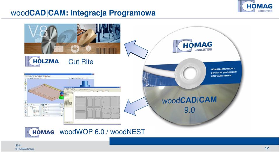 Programowa Cut