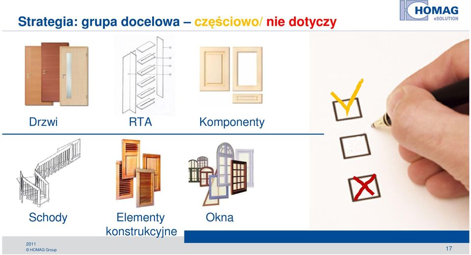 Drzwi RTA Komponenty