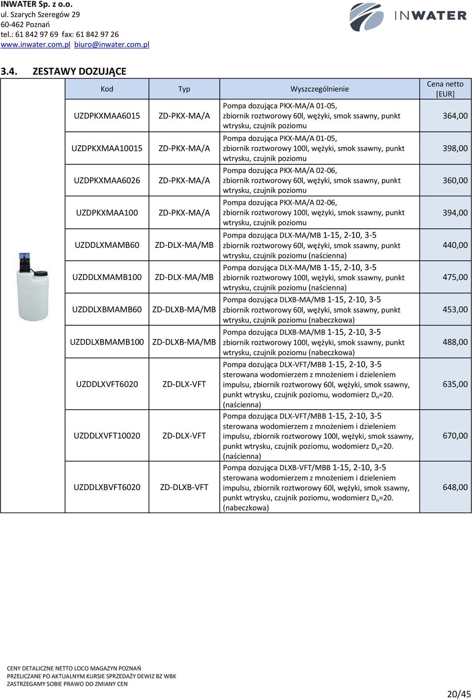 smok ssawny, punkt wtrysku, czujnik poziomu Pompa dozująca PKX-MA/A 01-05, zbiornik roztworowy 100l, wężyki, smok ssawny, punkt wtrysku, czujnik poziomu Pompa dozująca PKX-MA/A 02-06, zbiornik