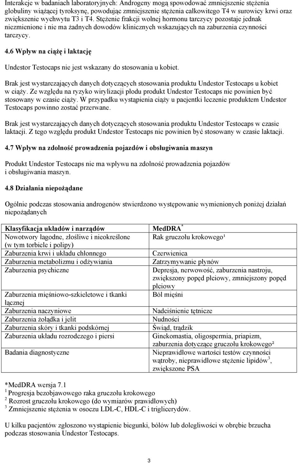 6 Wpływ na ciążę i laktację Undestor Testocaps nie jest wskazany do stosowania u kobiet. Brak jest wystarczających danych dotyczących stosowania produktu Undestor Testocaps u kobiet w ciąży.