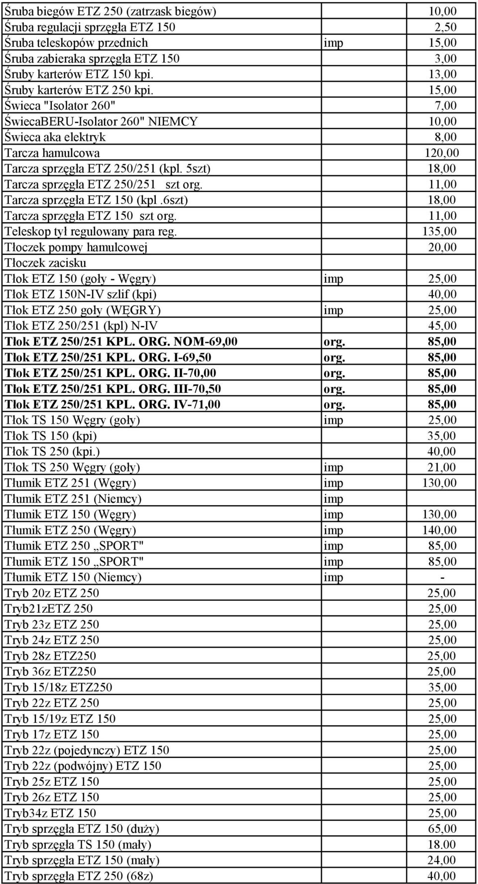 5szt) 18,00 Tarcza sprzęgła ETZ 250/251 szt org. 11,00 Tarcza sprzęgła ETZ 150 (kpl.6szt) 18,00 Tarcza sprzęgła ETZ 150 szt org. 11,00 Teleskop tył regulowany para reg.