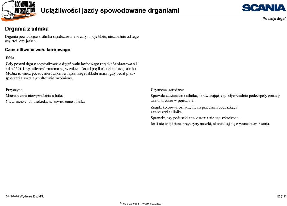 Można również poczuć nierównomierną zmianę rozkładu masy, gdy pedał przyspieszenia zostaje gwałtownie zwolniony.