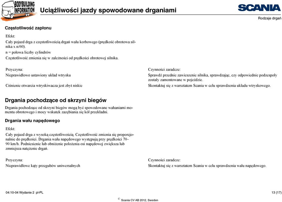 Nieprawidłowo ustawiony układ wtrysku Ciśnienie otwarcia wtryskiwacza jest zbyt niskie Sprawdź przednie zawieszenie silnika, sprawdzając, czy odpowiednie podzespoły zostały zamontowane w pojeździe.