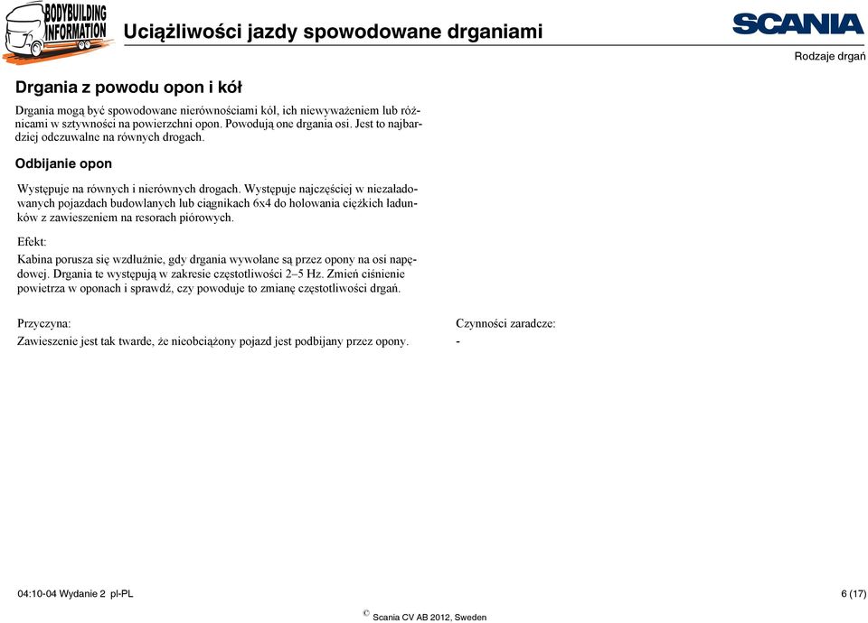 Występuje najczęściej w niezaładowanych pojazdach budowlanych lub ciągnikach 6x4 do holowania ciężkich ładunków z zawieszeniem na resorach piórowych.