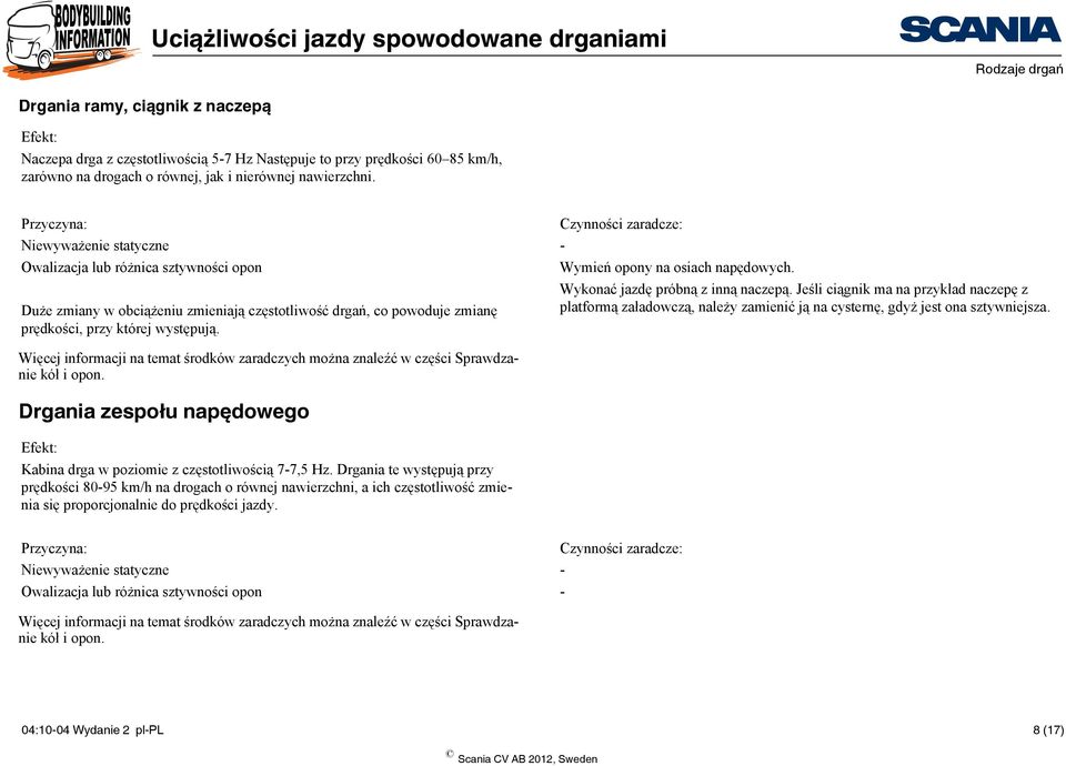 Duże zmiany w obciążeniu zmieniają częstotliwość drgań, co powoduje zmianę prędkości, przy której występują.