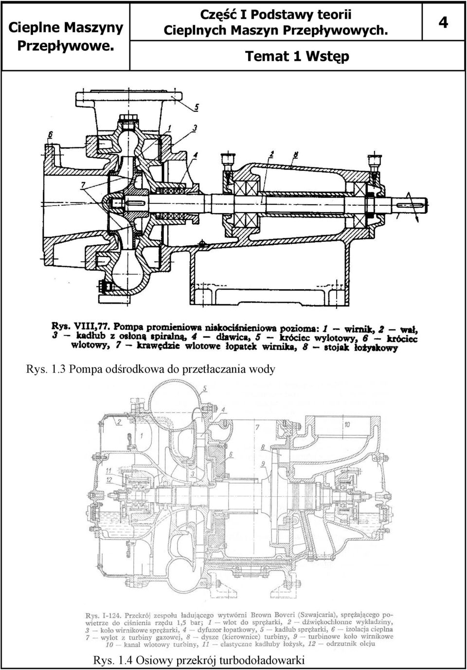 przetłaczania wody Rys.