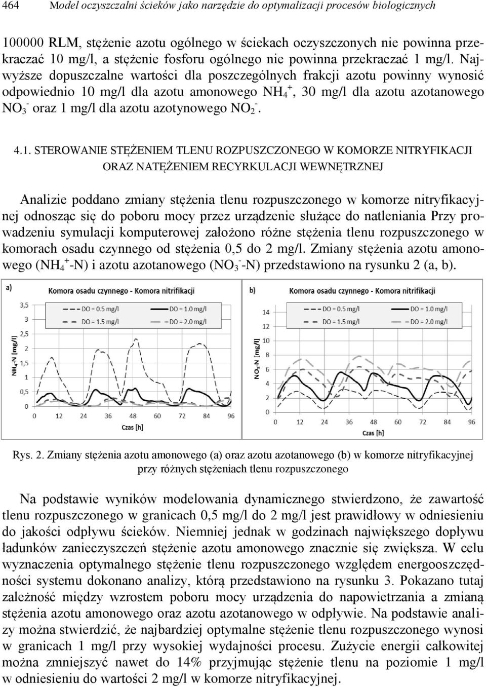 Najwyższe dopuszczalne wartości dla poszczególnych frakcji azotu powinny wynosić odpowiednio 10 mg/l dla azotu amonowego NH 4 +, 30 mg/l dla azotu azotanowego NO 3 - oraz 1 mg/l dla azotu azotynowego