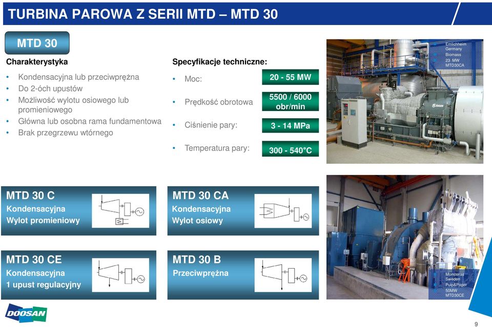 wtórnego Moc: Prędkość obrotowa Ciśnienie pary: Temperatura pary: 20-55 MW 5500 / 6000 obr/min 3-14 MPa 300-540 C MTD 30 C Wylot