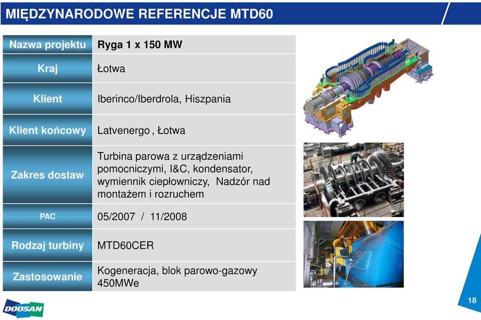 Latvenergo, Łotwa Turbina parowa z urządzeniami pomocniczymi, I&C, kondensator, wymiennik