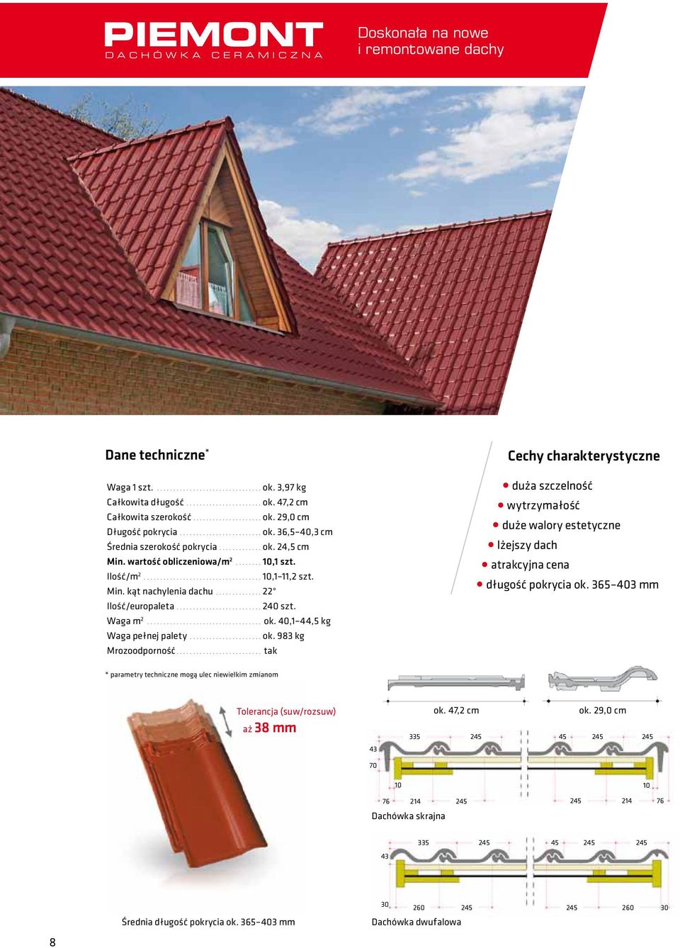 Ilość/m 2.....................................10,1 11,2 szt. Min. kąt nachylenia dachu...............22 Ilość/europaleta...........................240 szt. Waga m 2.................................... ok.