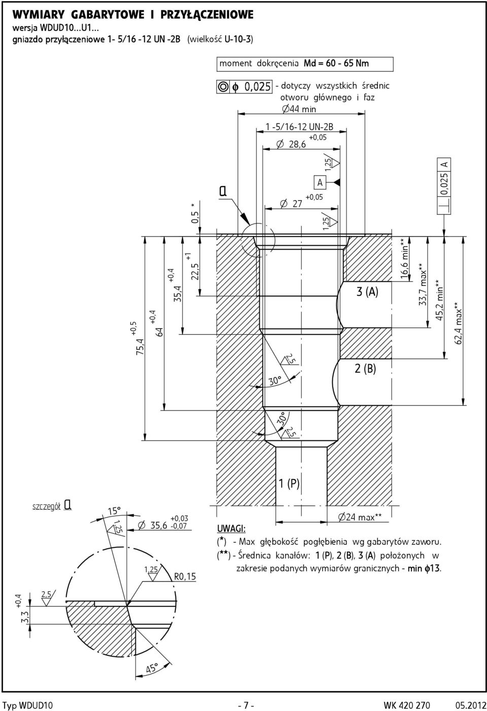 min 1-5/16-12 UN-2B 28,6 +0,05 0,5 * a A 27 +0,05 1,25 1,25 n 0,025 A 75,4 +0,5 64 +0,4 35,4 +0,4 22,5 +1 3 (A) 16,6 min** 33,7 max** 45,2 min** 62,4 max** 30 2,5 2