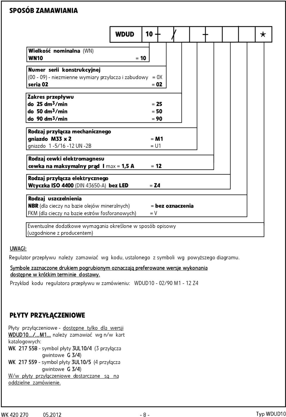 przyłącza elektrycznego Wtyczka IS 4400 (DIN 43650-A) bez LED = Z4 UWAGI: Rodzaj uszczelnienia NBR (dla cieczy na bazie olejów mineralnych) = bez oznaczenia FKM (dla cieczy na bazie estrów