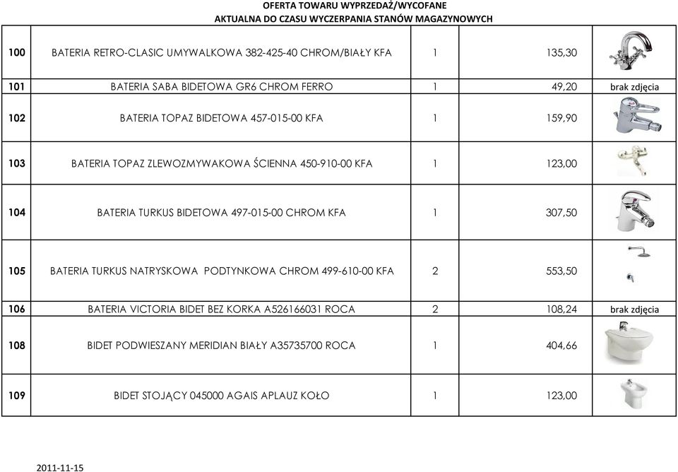 497-015-00 CHROM KFA 1 307,50 105 BATERIA TURKUS NATRYSKOWA PODTYNKOWA CHROM 499-610-00 KFA 2 553,50 106 BATERIA VICTORIA BIDET BEZ KORKA