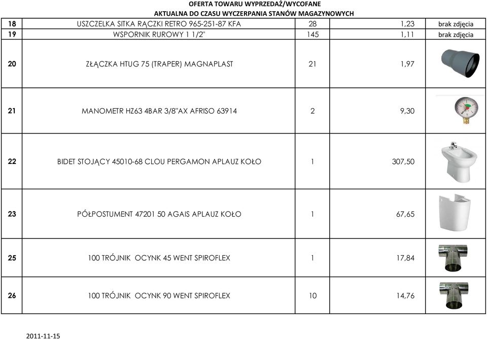 9,30 22 BIDET STOJĄCY 45010-68 CLOU PERGAMON APLAUZ KOŁO 1 307,50 23 PÓŁPOSTUMENT 47201 50 AGAIS APLAUZ