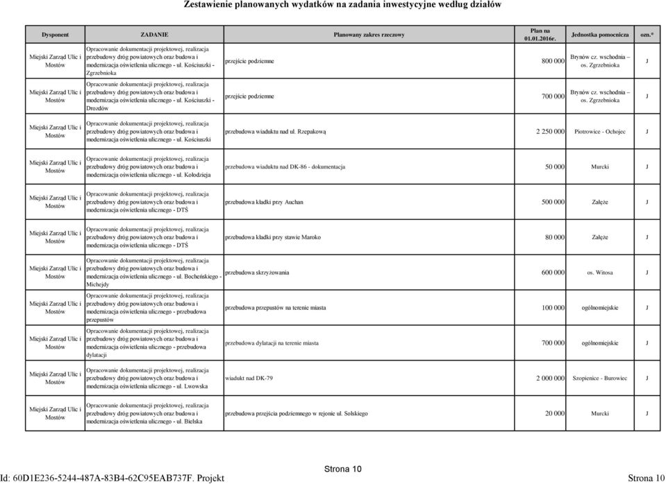Kościuszki - Zgrzebnioka Opracowanie dokumentacji projektowej, realizacja przebudowy dróg powiatowych oraz  Kościuszki - Drozdów 01.01.2016r.
