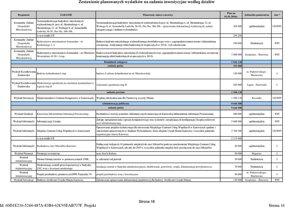 Zamenhoffa Ludwika 36-38, 36a-38a, 36b-38b. Termomodernizacja budynków mieszkalnych wielorodzinnych przy ul. Słonimskiego 6, ul. Słonimskiego 12, ul. Wolnego 8, ul.