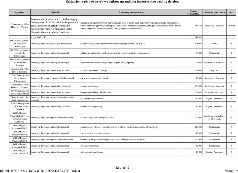 Szopienice Adaptacja pomieszczeń w budynku Gimnazjum nr 13 w Katowicach na potrzeby Centrum Animacji Młodzieżowej wraz z nadbudową pomieszczenia opału kotłowni oraz rozbudową budynku gimnazjum o