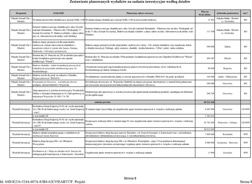 * BO Remont i budowa nowego chodnika przy ulicy Grzyśki (odcinek Hetmańska Filarowa 48) i Wodospady 37 Kossak-Szczuckiej 55. Budowa schodów z placu zabaw przy ul.