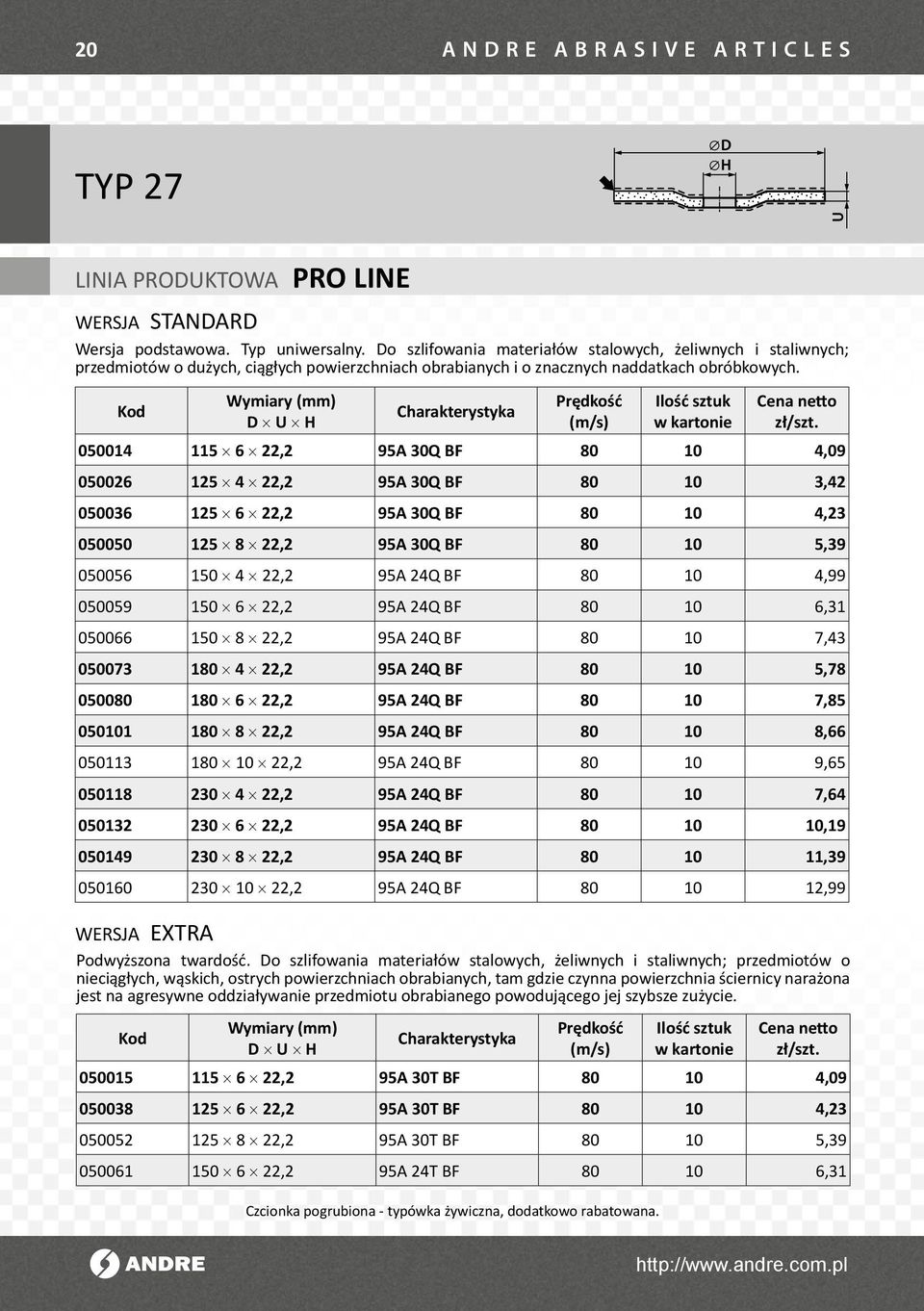 D U H 050014 115 6 22,2 95A 30Q BF 80 10 4,09 050026 125 4 22,2 95A 30Q BF 80 10 3,42 050036 125 6 22,2 95A 30Q BF 80 10 4,23 050050 125 8 22,2 95A 30Q BF 80 10 5,39 050056 150 4 22,2 95A 24Q BF 80