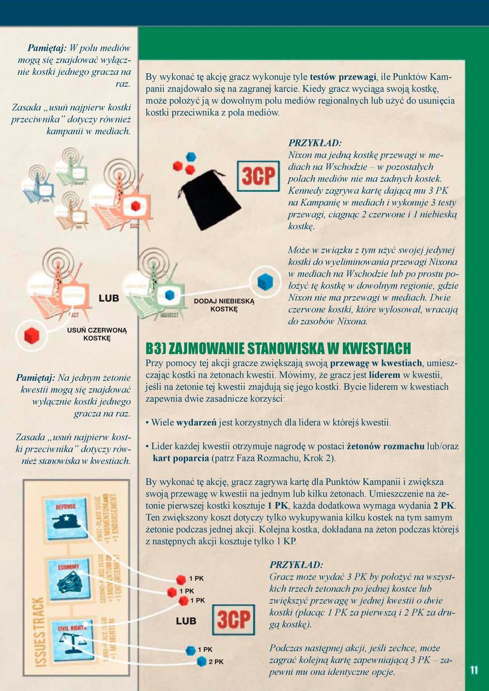 By wykonać tę akcję gracz wykonuje tyle testów przewagi, ile Punktów Kampanii znajdowało się na zagranej karcie.