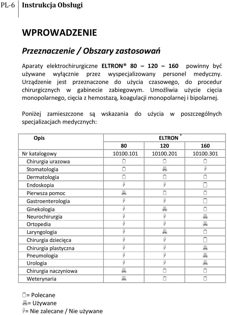 Poniżej zamieszczone są wskazania do użycia w poszczególnych specjalizacjach medycznych: Opis ELTRON 80 120 160 Nr katalogowy 10100.101 10100.201 10100.