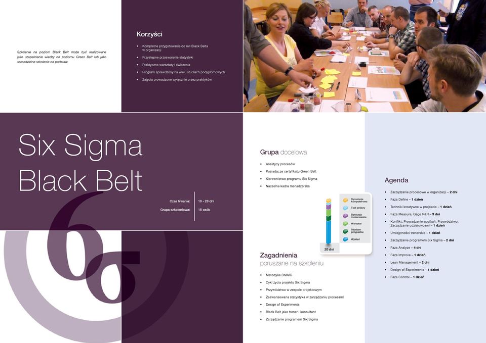 wyłącznie przez praktyków Six Sigma Black Belt Analitycy procesów Posiadacze certyfikatu Green Belt Kierownictwo programu Six Sigma Naczelne kadra menadżerska Agenda Zarządzanie procesowe w