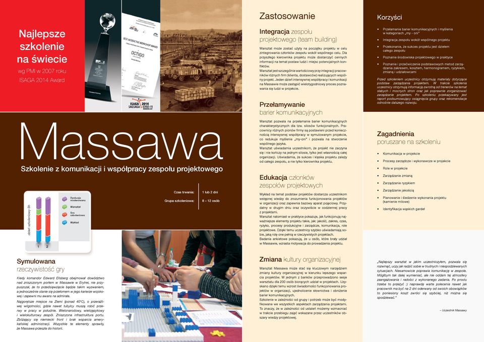 Dla przyszłego kierownika projektu może dostarczyć cennych informacji na temat postaw ludzi i miejsc potencjalnych konfliktów.