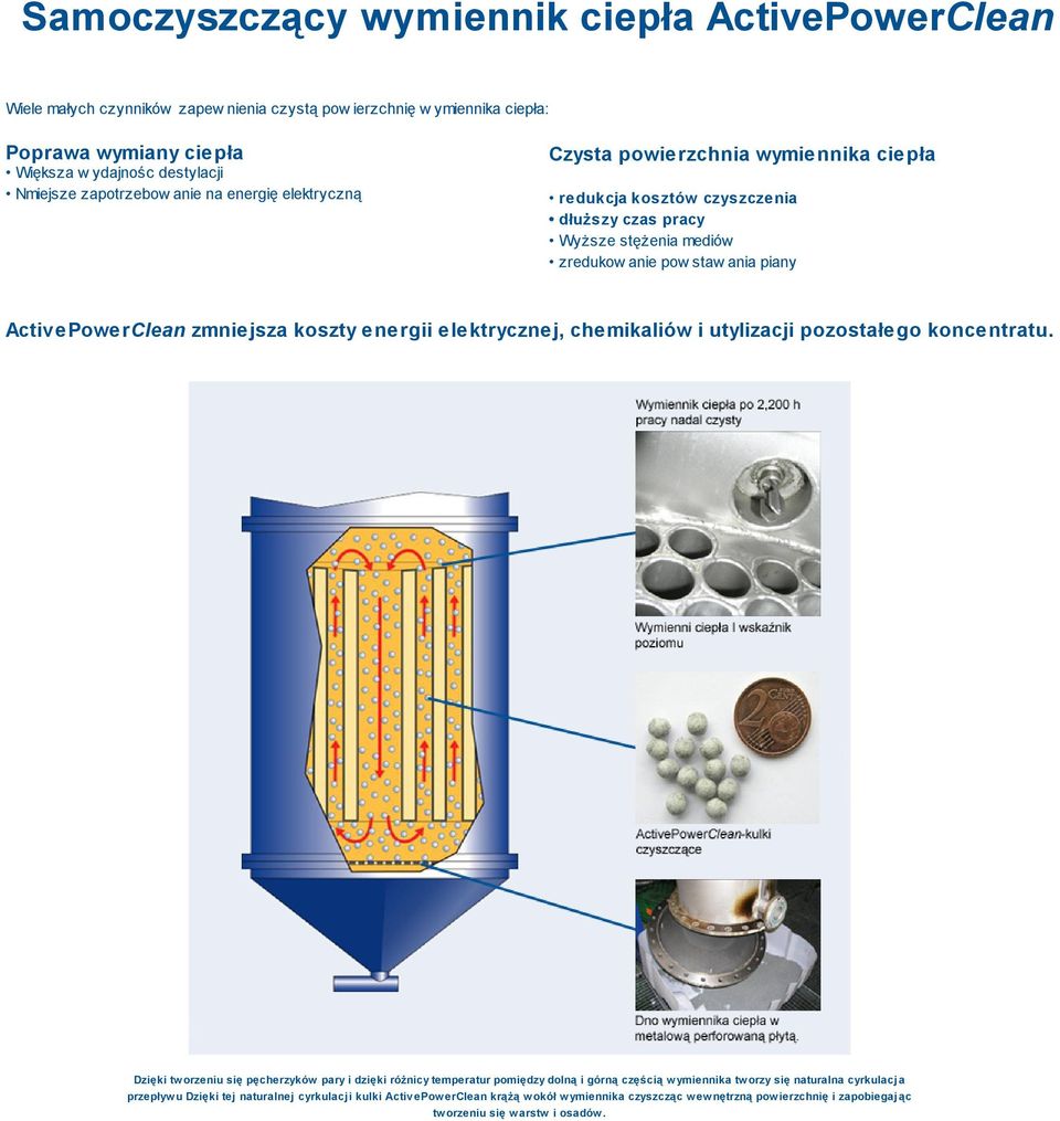 ActivePowerClean zmniejsza koszty energii elektrycznej, chemikaliów i utylizacji pozostałego koncentratu.