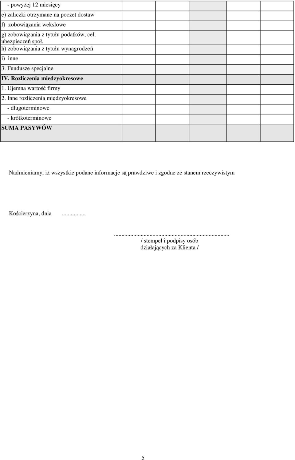 h) zobowiązania z tytułu wynagrodzeń i) inne 3. Fundusze specjalne IV.