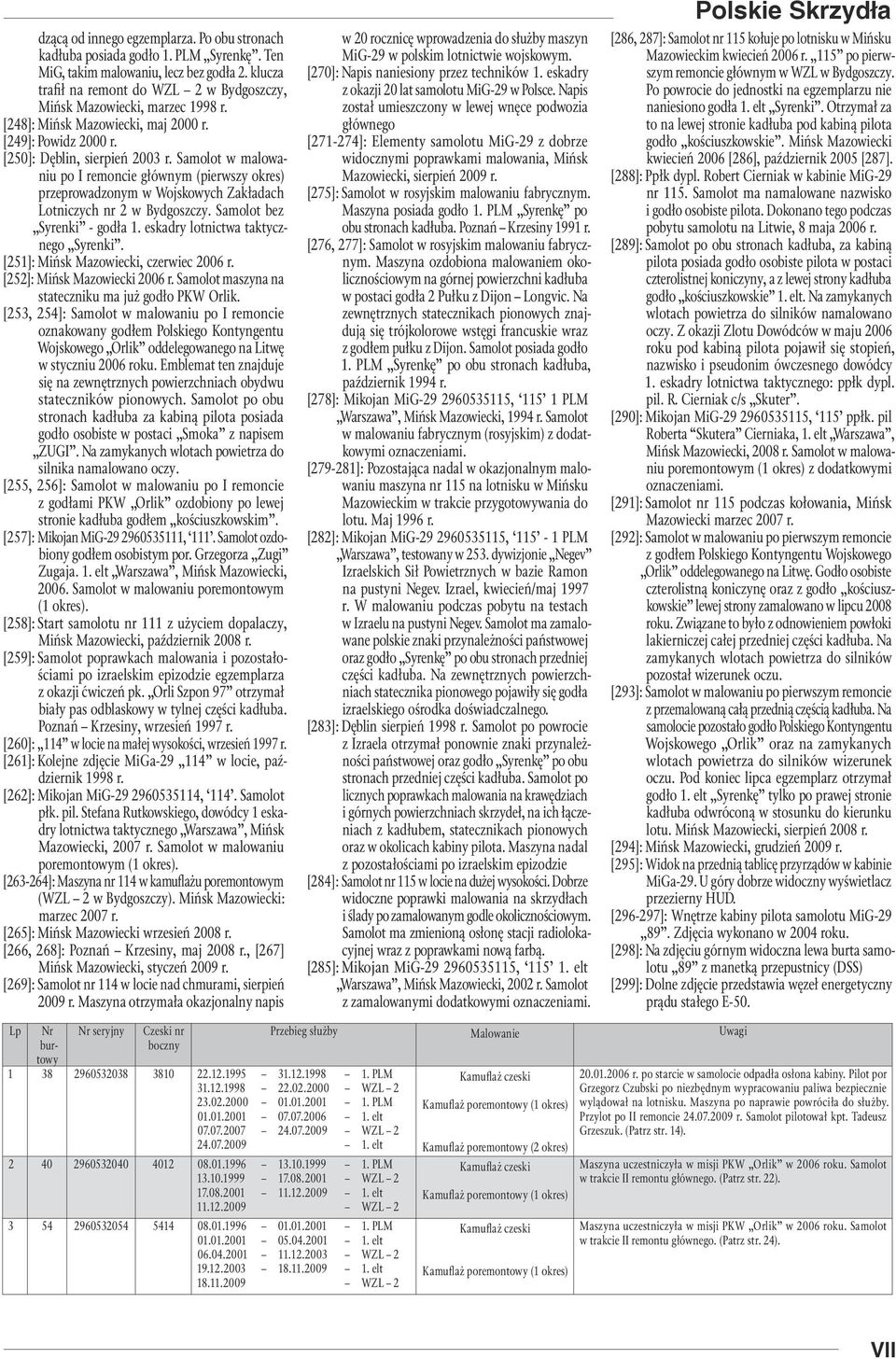 Samolot w malowaniu po I remoncie głównym (pierwszy okres) przeprowadzonym w Wojskowych Zakładach Lotniczych nr 2 w Bydgoszczy. Samolot bez Syrenki - godła 1. eskadry lotnictwa taktycznego Syrenki.