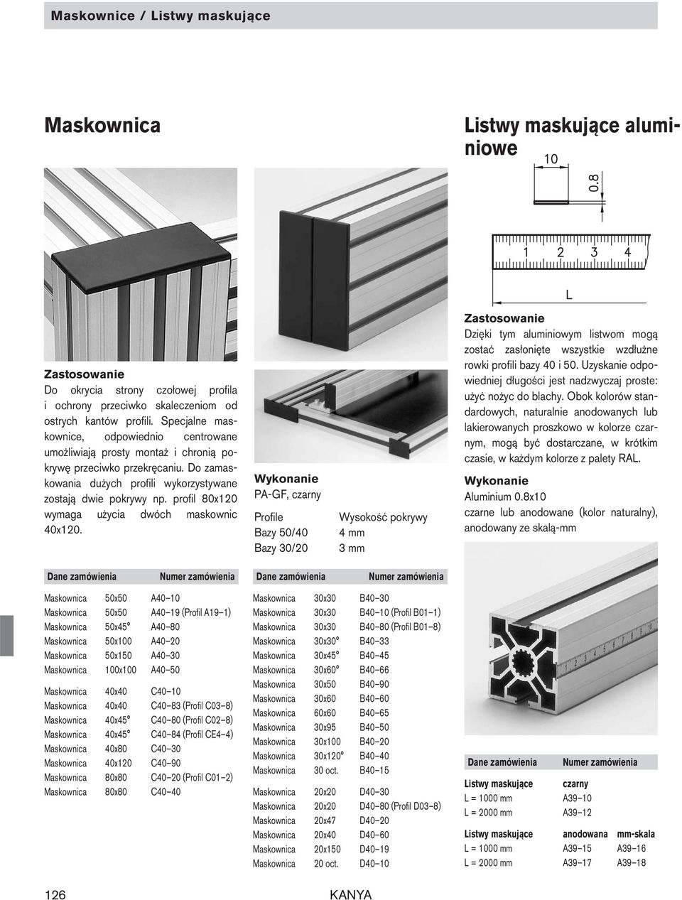 profil 80x120 wymaga użycia dwóch maskownic 40x120.