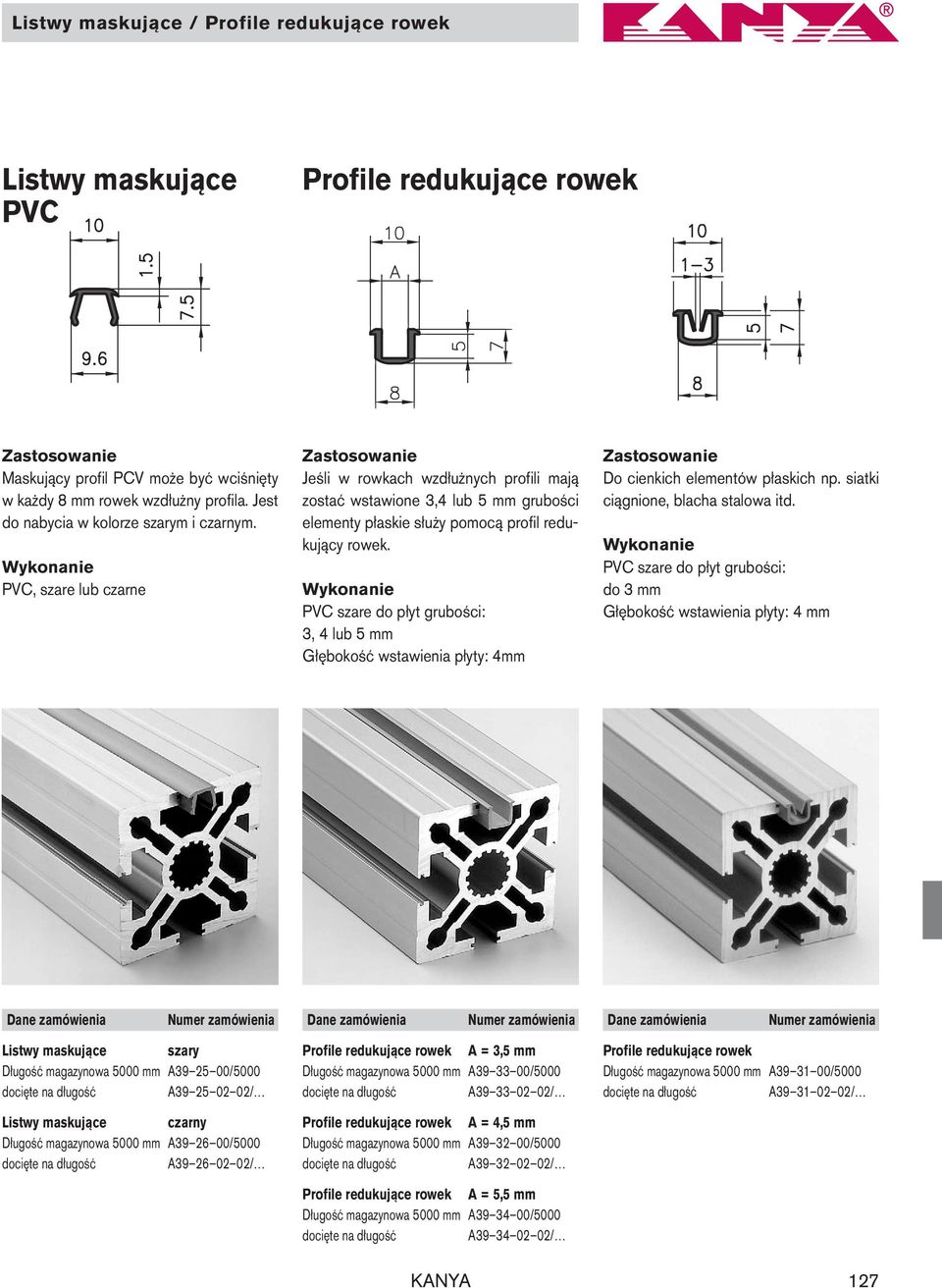 PVC szare do płyt grubości: 3, 4 lub 5 mm Głębokość wstawienia płyty: 4mm Do cienkich elementów płaskich np. siatki ciągnione, blacha stalowa itd.