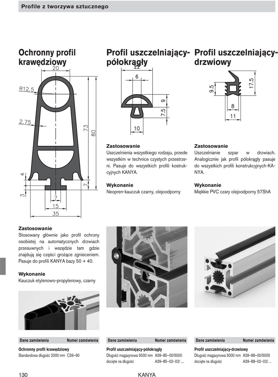 Analogicznie jak profil półokrągły pasuje do wszystkich profili konstrukcyjnych-ka- NYA.