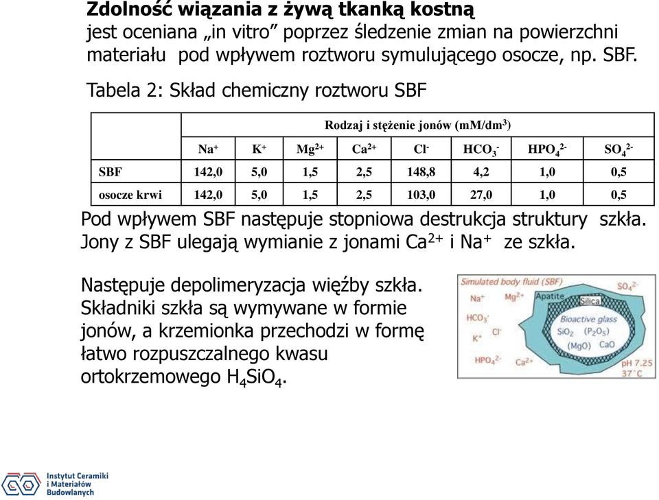 osocze krwi 142,0 5,0 1,5 2,5 103,0 27,0 1,0 0,5 Pod wpływem SBF następuje stopniowa destrukcja struktury szkła.